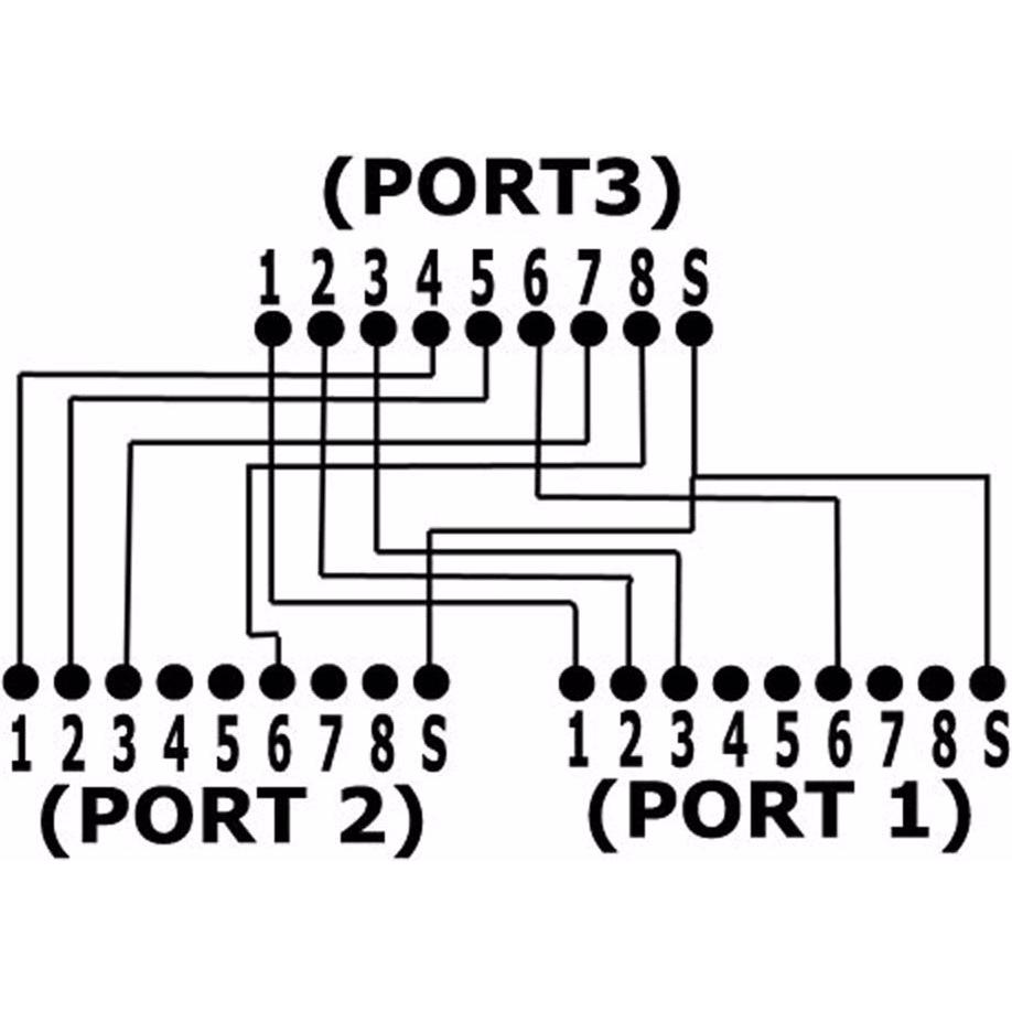 Thumbnail - InLine Cat.5e T-Adapter (Port-Doppler) (RJ45, RJ45 (2x)), Netzwerkadapter, Silber