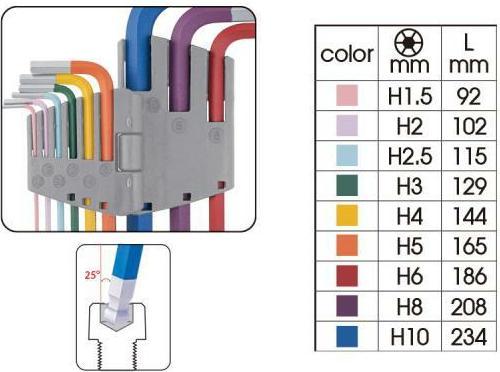 Produktbild King Farbimbuses Set