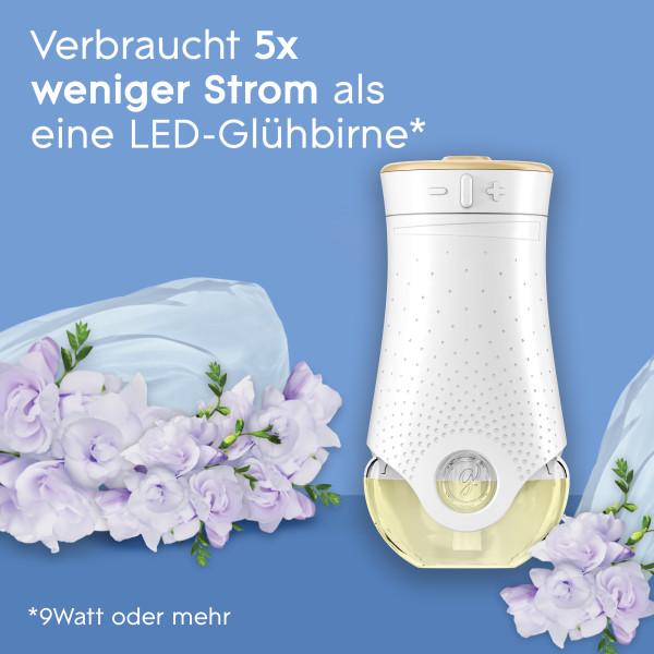 Produktbild Glade Bubbly Berry Splash