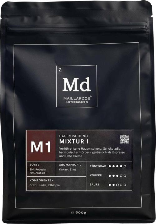 Maillardos Mixtur I