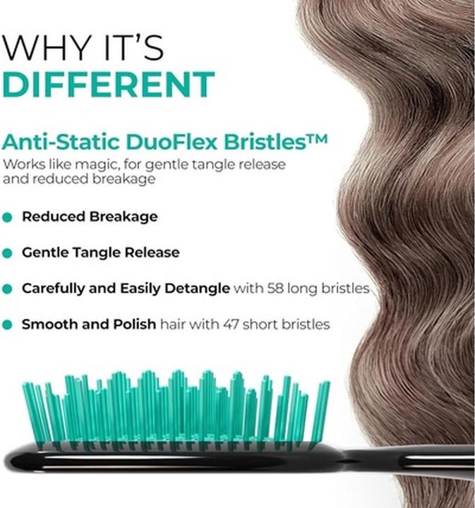 Produktbild FHI Heat UNBRUSH Entwirrbuerste Griff schwa Lagoo