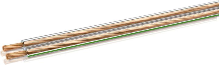 Actual product image Oehlbach SP7 (10 m, 0.75 mm²)