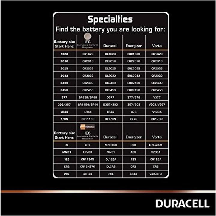 Produktbild Duracell Lithium CR2025 (2 Stk., CR2025, 165 mAh)