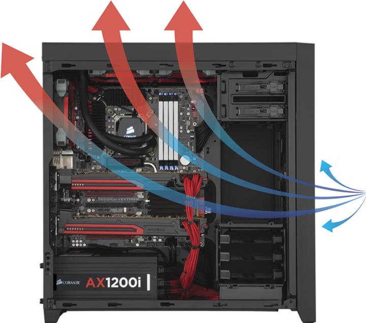Immagine prodotto Corsair Ossidiana 450D (ATX, mATX, Mini-ITX, E-ATX)