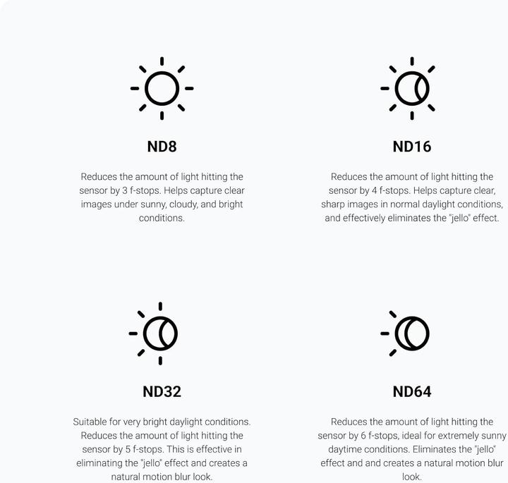 Actual product image Insta360 GO 3S ND Filter Set