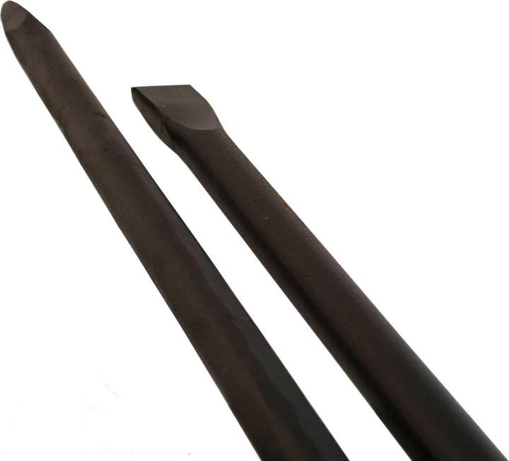 Chisels