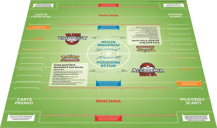 Produktbild Pokémon Accademia di Lotta 3 (Italienisch, Box Set & Collection)