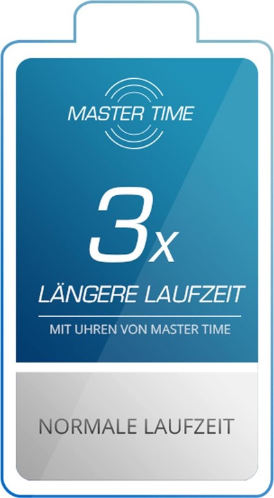 Actual product image Conrad Components Master Time Radio Advanced Men Watch (Radio-controlled clock, 42 mm)