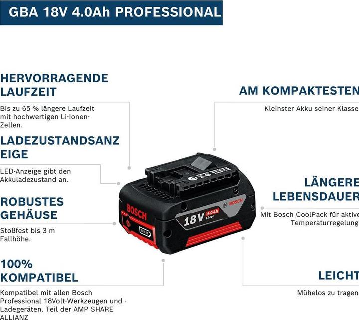 Productafbeelding Bosch Professional GBA Professional (18 V)