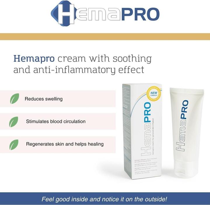 Actual product image 500 Cosmetics Hemapro cream (Body cream, 100 ml)