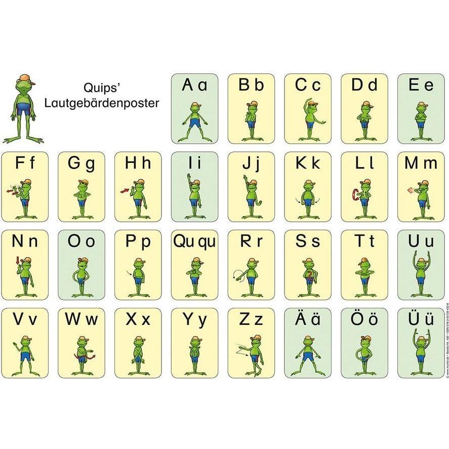 Myrtel, Komposter + Gartensack, Quips' Lautgebärdenposter
