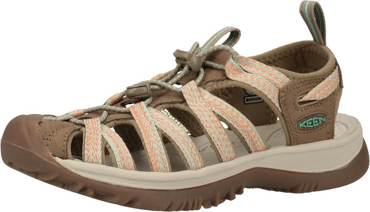 Actual product image Keen Sandals (37)