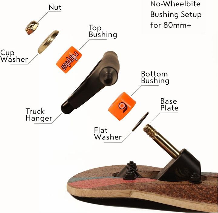 Produktbild Loaded Dervish Sama 42.8” - Deck Only 2022 (9")