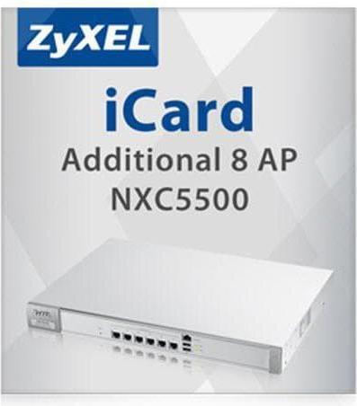 Produktbild Zyxel iCard Lizenz NXC2500 ZyMESH