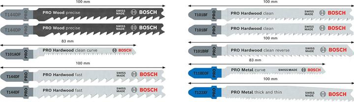 Produktbild Bosch Professional Zubehör PRO Wood and Metal Set, 100 mm