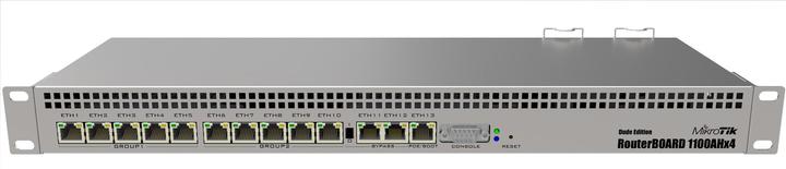 Productafbeelding MikroTik VPN Router RB1100AHx4 Dude Editie