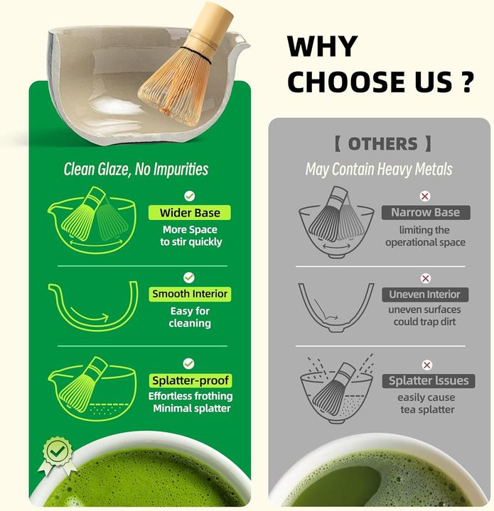 Produktbild Teanagoo Matcha Tee Set mit Zubehör (12-teilig)