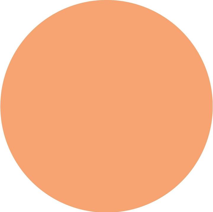 Immagine prodotto Catrice Blush Affair Palette Blush