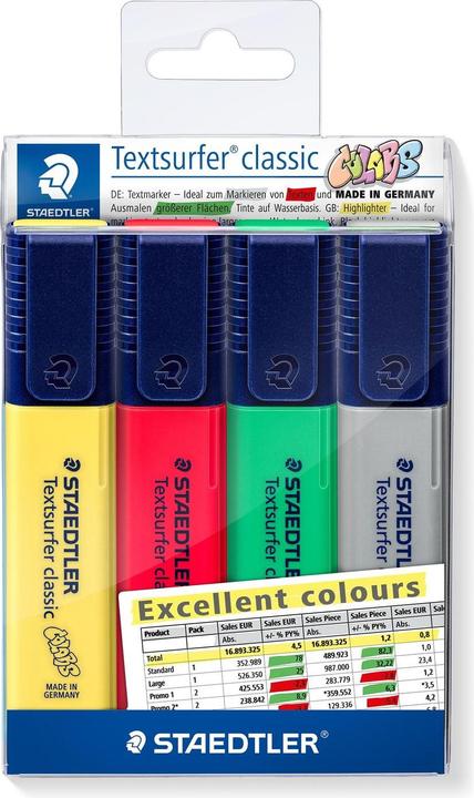 Produktbild Staedtler Textmarker Textsurf. excel.4St Etui (Grau, Rot, Grün, Gelb, 5 mm, 4 x)