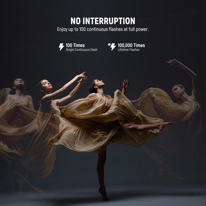 Immagine prodotto Neewer Z2PRO-S TTL Round Head Flash Speedlite With 3000mAh Lithium Battery (Attacco del flash, Sony)