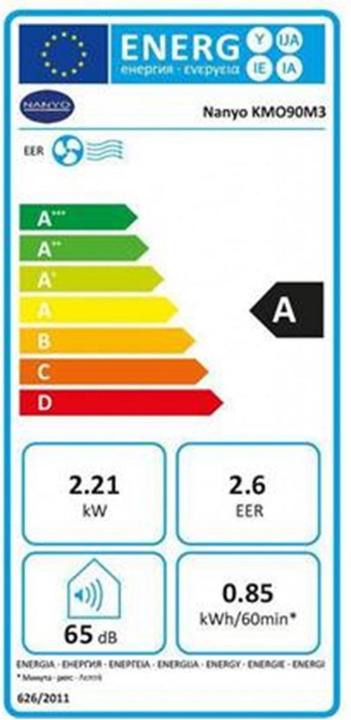 Label énergétique Nanyo KMO90M3 (40 m², 7600 BTU/h)