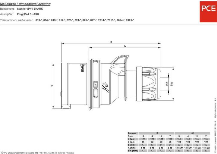 Actual product image PCE CEE plug Shark 7pin (CEE 32/6)