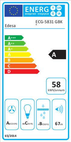 Energie-Label Edesa ECG-5831 GBK (Flachschirmhaube)