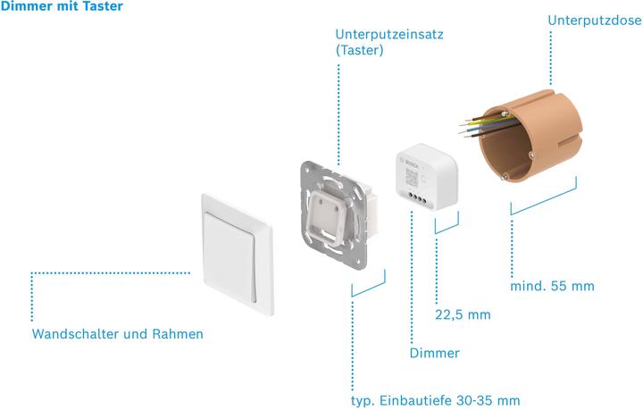 Actual product image Bosch Smart Home Dimmer (Dimming actuator)