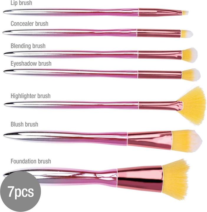 Produktbild Kosmetikpinsel (Set)