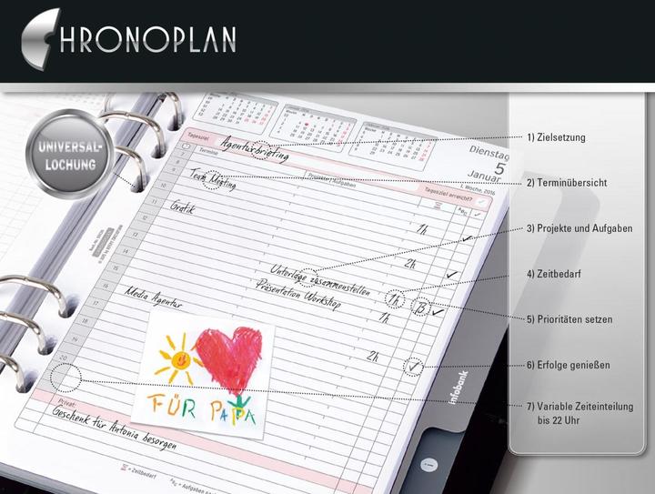 Produktbild Chronoplan Wochenplan (MIDI, 1 Woche / 2 Seiten)