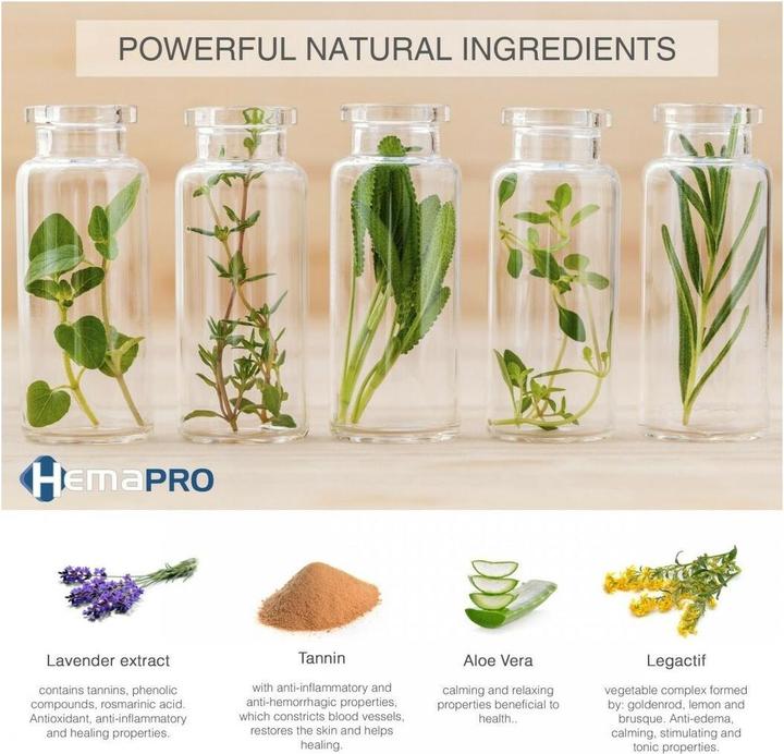 Actual product image 500 Cosmetics Hemapro cream (Body cream, 100 ml)