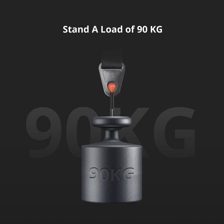 Actual product image Pgytech Camera Shoulder Strap(Dark Blue) (Shoulder strap)