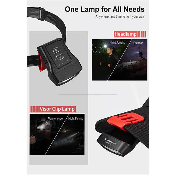 Actual product image Klarus HC3, 100 lumen (100 lm)