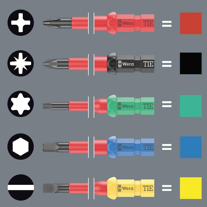 Productafbeelding Wera Kraftform Kompakt VDE 62 iS PH 1 x 157 mm TIE SB Elektricienskruis verwisselbaar blad (Kruisgleuf)