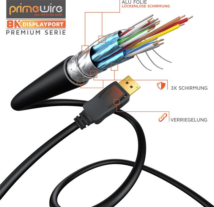 Produktbild Primewire DisplayPort – DisplayPort (1.50 m, DisplayPort)