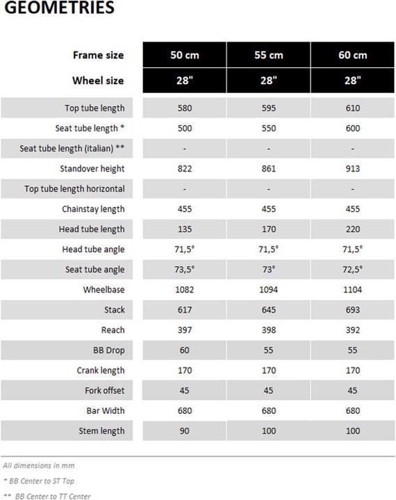 Produktbild Ortler Perigor Pinion (60 cm)