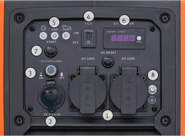 Produktbild Unicraft Inverter-Stromerzeuger PG-I 28 SE-S (2500 W, 6 l)
