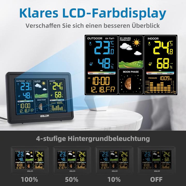 Actual product image Baldr Radio weather station