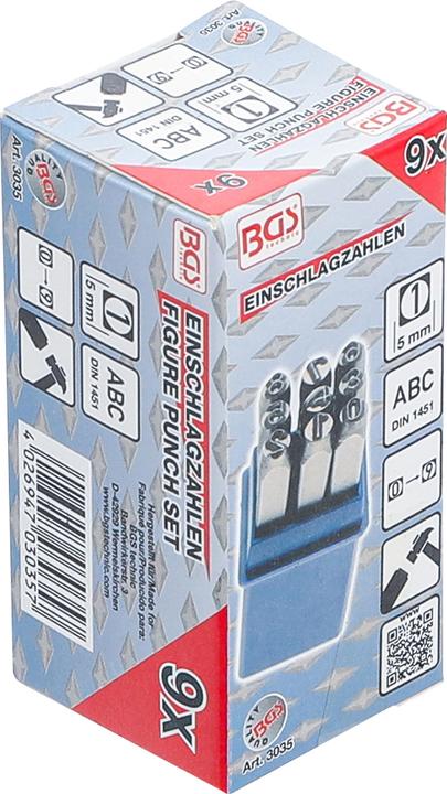 Actual product image BGS Impact figures