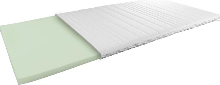 Actual product image AM Qualitätsmatratzen Basic comfort foam (90 x 200 cm)