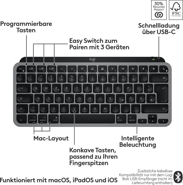 Actual product image Logitech Mxkeysmini For Mac Wrls Illumkb (DE, Wireless)
