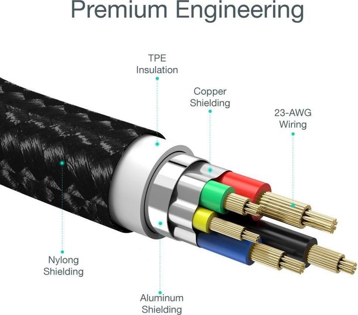 Immagine prodotto Choetech Cavo USB-C/Lightning>80cm (1.20 m, USB 2.0, 18 W)