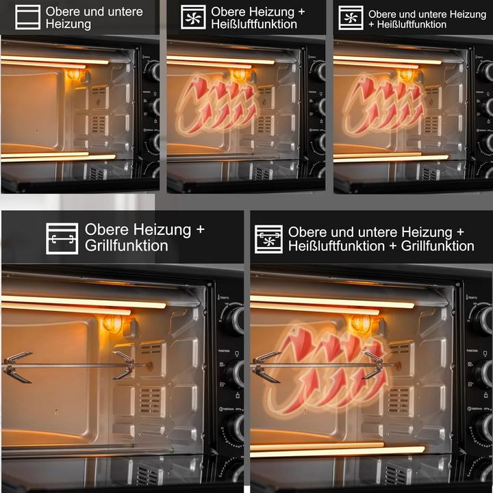 Productafbeelding Icqn Vrijstaande Oven - 50L - Convectie Mini Oven - Hetelucht & Grillfunctie - Gemailleerde Holte - Zwart
