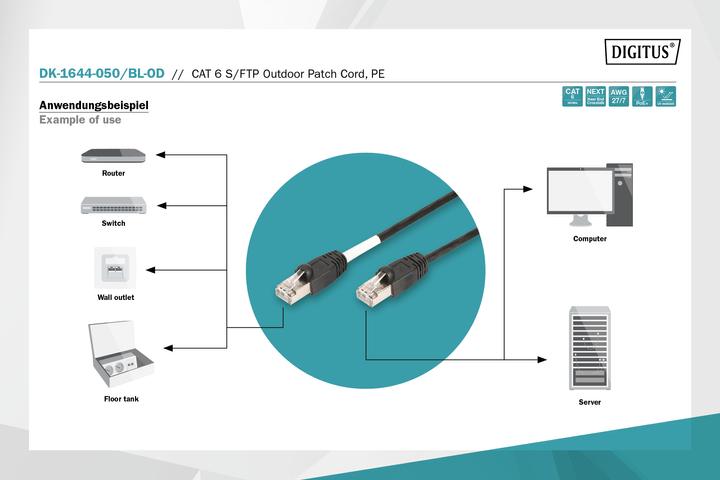 Produktbild Digitus Outdoor-Patchkabel (S/FTP, CAT6, 5 m)