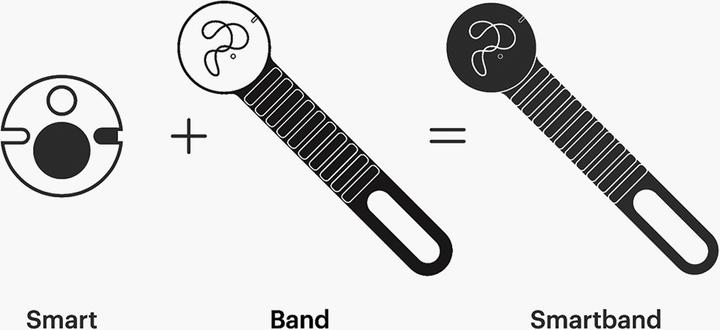 Produktbild Playfinity Jump Games Flex Band Kids