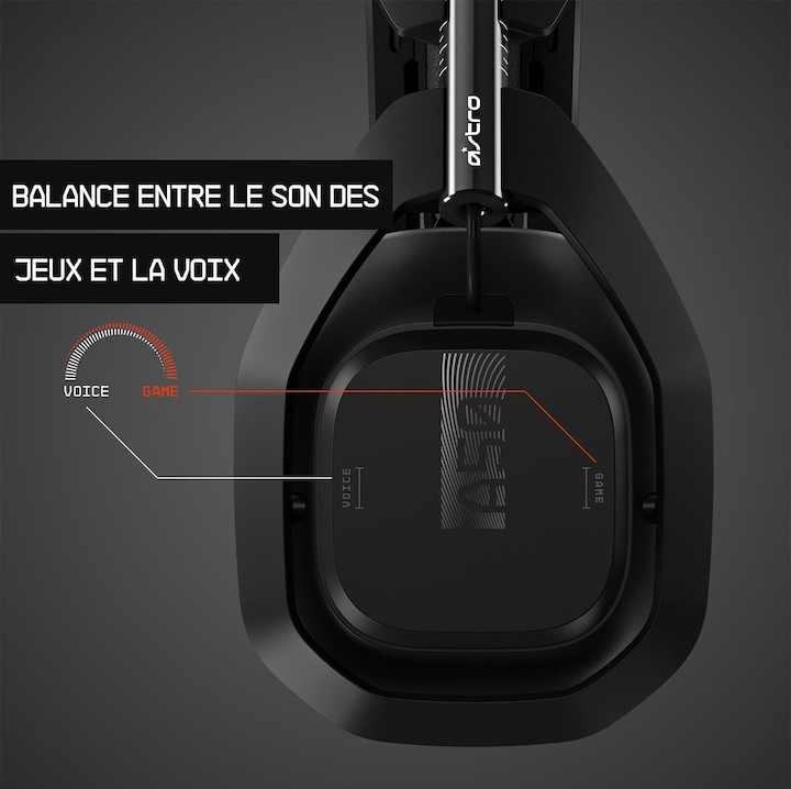 Immagine prodotto Astro Gaming A50 (Senza fili)