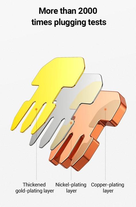 Produktbild Ugreen Netzwerkkabel (S/FTP, CAT6)