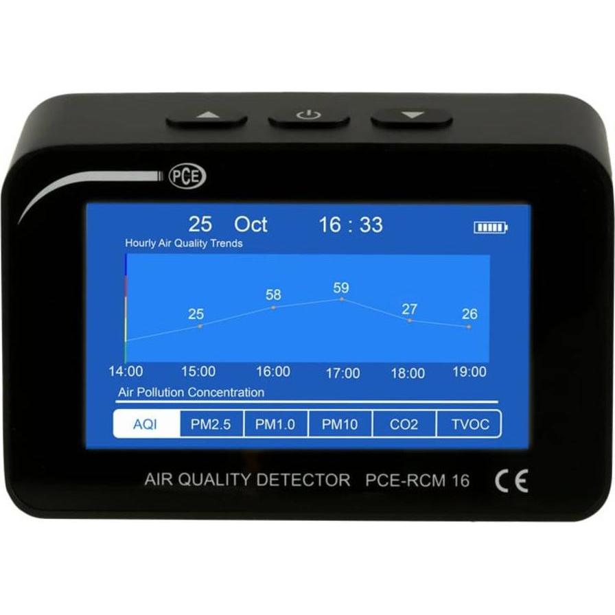PCE Instruments, Igrometro, Misuratore di umidità dell'aria (igrometro) Misuratore di umidità