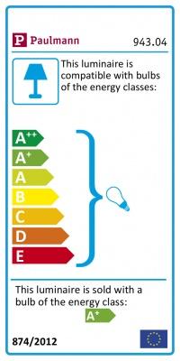 Energie-Label Paulmann Einbauleuchte Nova Mini (310 lm)