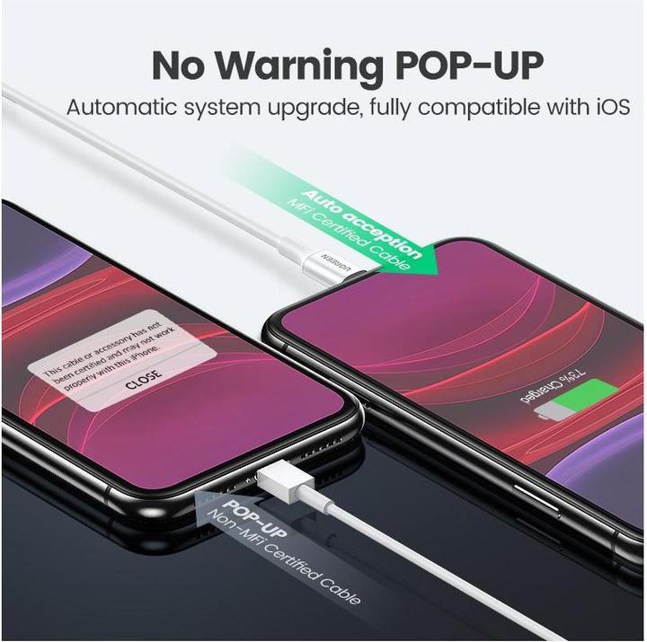 Produktbild Ugreen Lightning zu USB-A 2.0 Kabel (1 m, USB 2.0)